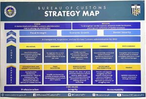 Bureau of Customs Strategy Map Poster #vjgraphicsprinting #GrowThroughPrint #iPublishPH #PrintItYourWay #offsetprinting #digitalprinting