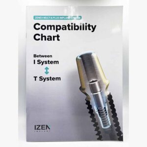 Zenex Compatability Chart #vjgraphicsprinting #growthroughprint #ipublishph #PrintItYourWay #offsetprinting #digitalprinting #publications #manuals www.vjgraphicarts.com